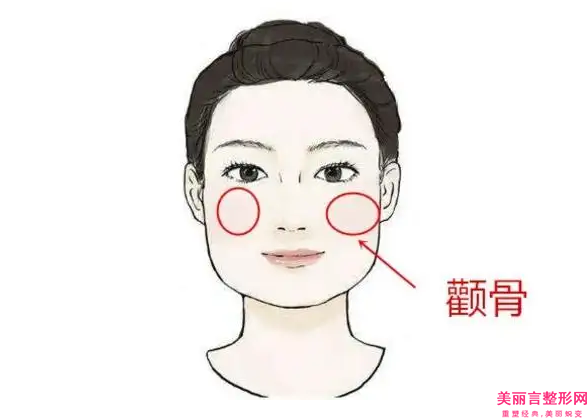 天津市微尔美瓷贴面医生排名榜前十佳哪几位可靠-天津市微尔美瓷贴面口腔医生