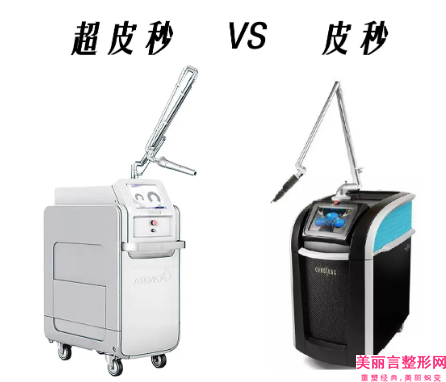 德州市彩光嫩肤去粉刺闭合医生排行榜全网安利更靠谱-德州市彩光嫩肤去粉刺闭合整形医生