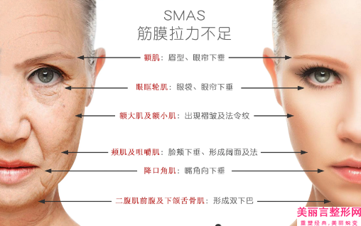 遵义韩美美容医院医生哪个最好-整形面部吸脂价格(价目)2025版官宣辣